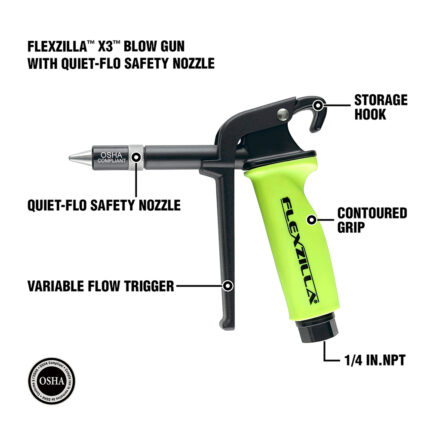 Blow Gun with Quiet-Flo Safety Nozzle - AG1102FZ - 4